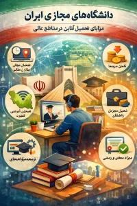 دانشگاه‌های مجازی ایران: مزایای تحصیل آنلاین در مقاطع عالی